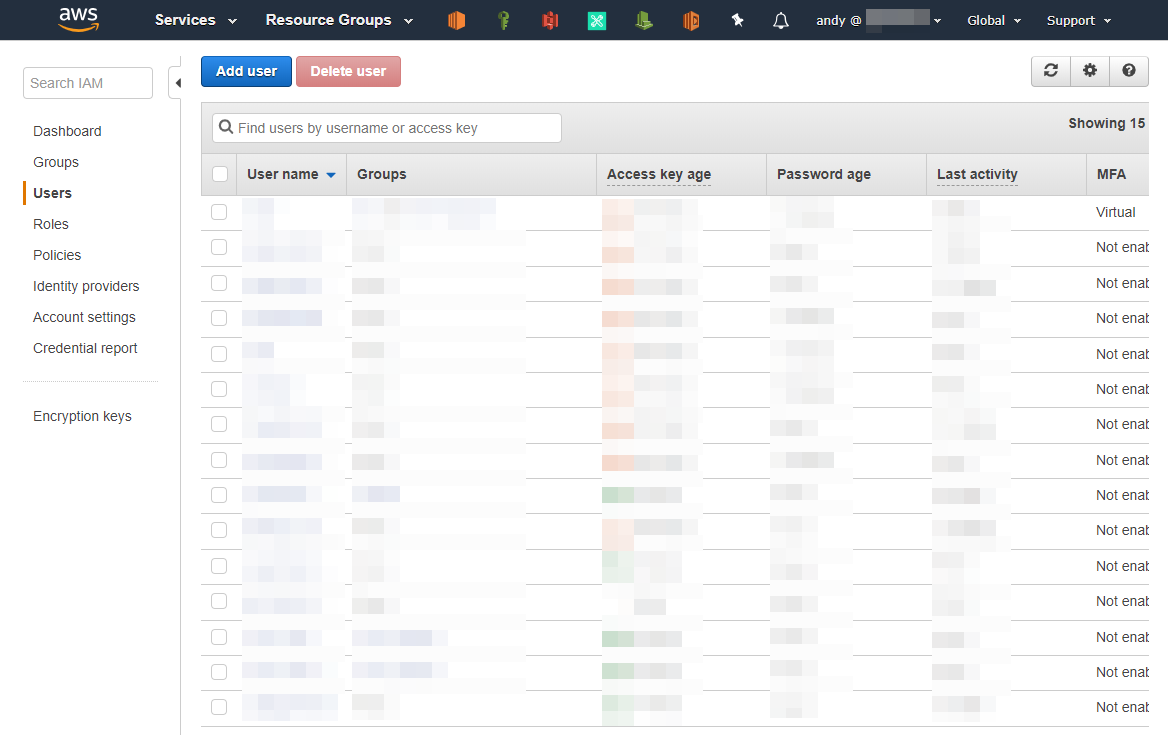 Daftar IAM User di AWS Console