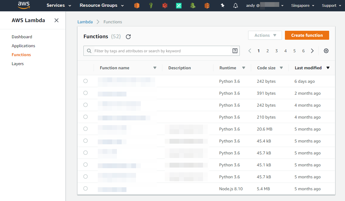 AWS Lambda panel di AWS Console