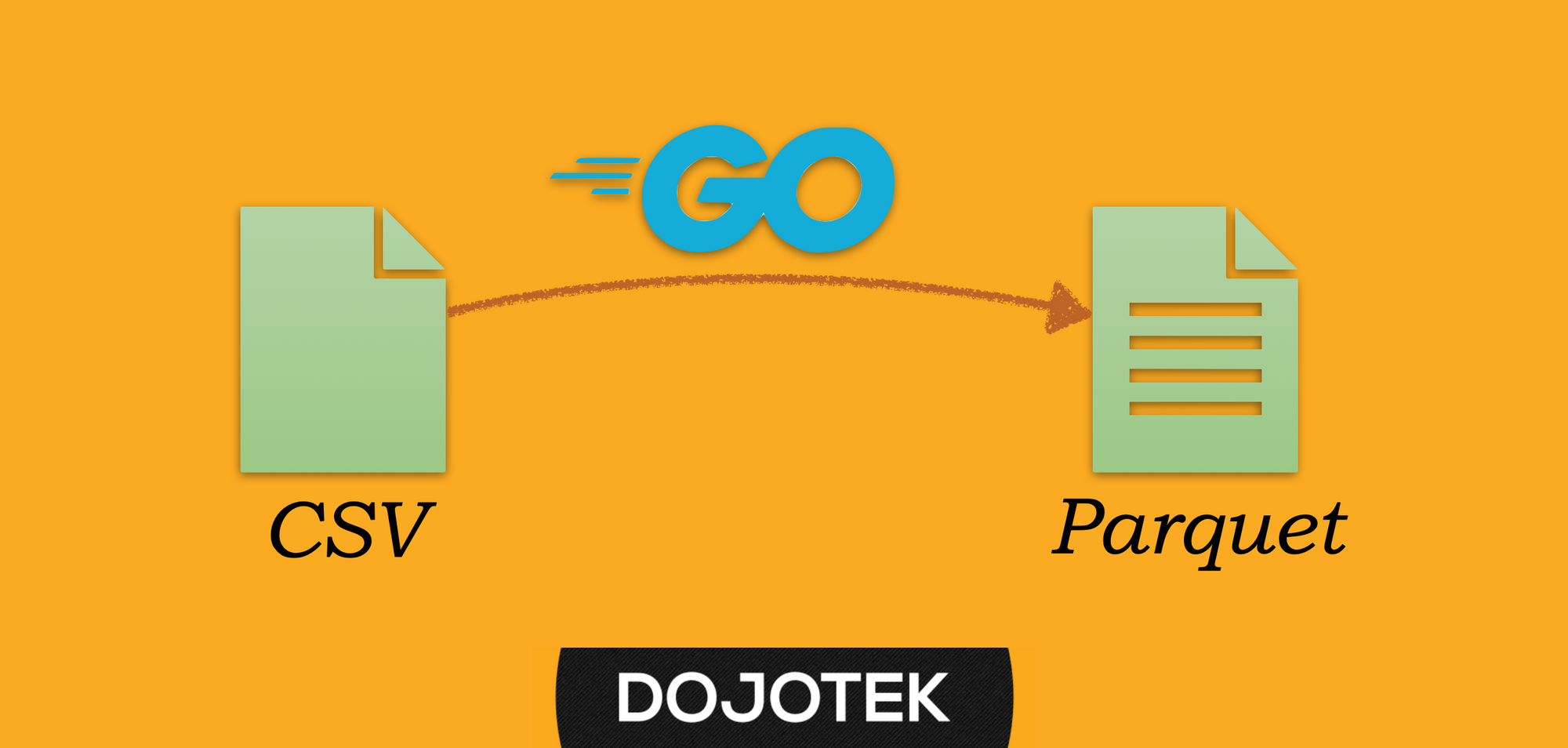 Separate value. Apache parquet. .CSV kengaytmasi. CSV kamchiligi. CSV kamchiliklari.