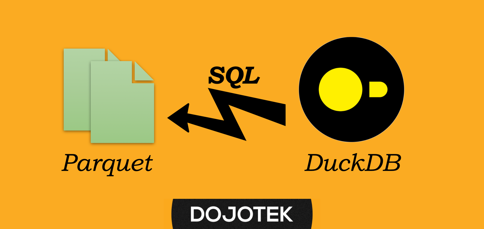 OLAP SQL Dengan DuckDB Untuk Analisis Data Terhadap Kumpulan File ...