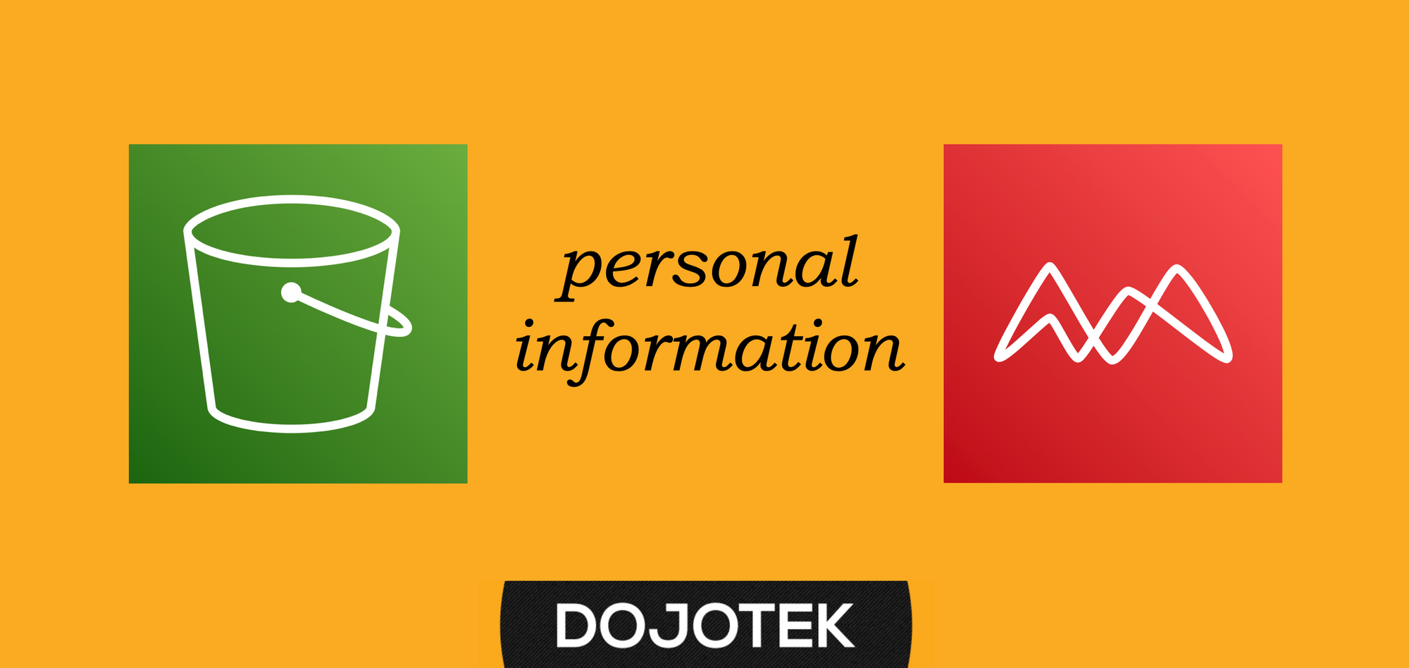 Melindungi Informasi Personal (PII) di Amazon S3