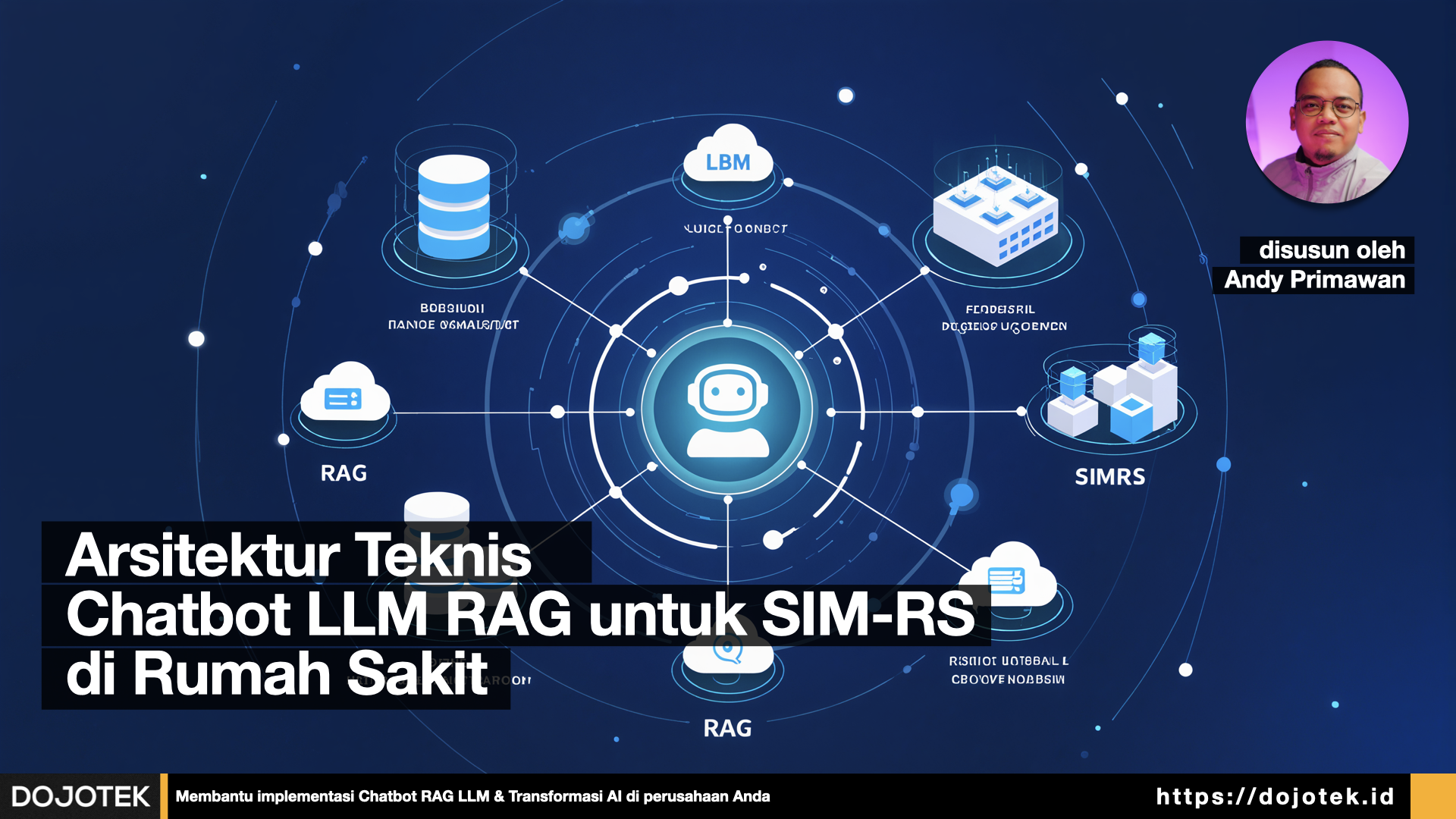 Arsitektur Teknis Chatbot RAG LLM + SIMRS Rumah Sakit