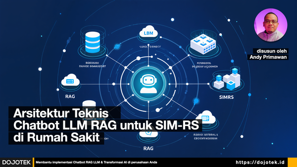 Arsitektur Teknis Chatbot RAG LLM + SIMRS Rumah Sakit