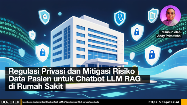 Regulasi Privasi dan Mitigasi Risiko Data Pasien Chatbot LLM RAG di Rumah Sakit