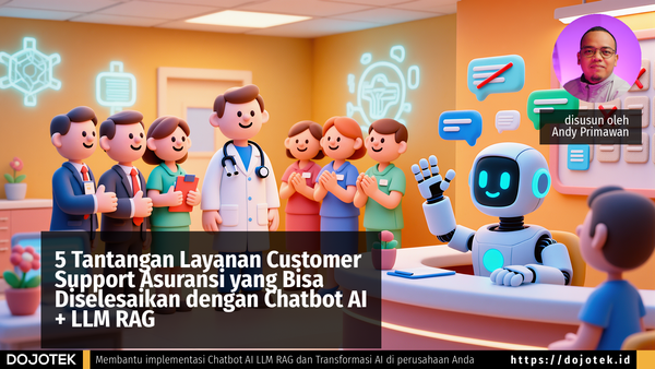 5 Tantangan Layanan Customer Support Asuransi yang Bisa Diselesaikan dengan Chatbot AI + LLM RAG