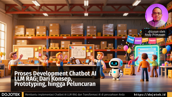 Proses Development Chatbot AI LLM RAG: Dari Konsep, Prototyping, hingga Peluncuran