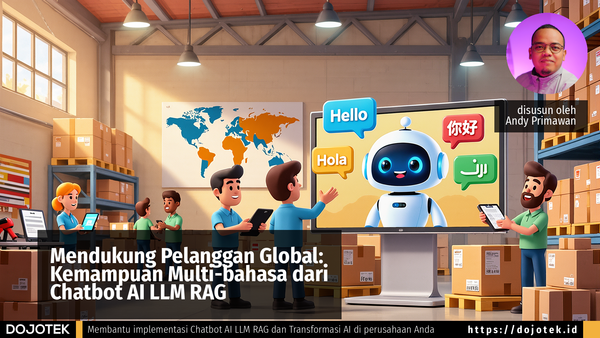 Mendukung Pelanggan Global: Kemampuan Multi-bahasa dari Chatbot AI LLM RAG